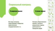 Фрагмент презентации по обществознанию. Модуль Социальная сфера