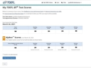 TOEFL Scores