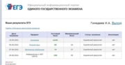 ЕГЭ по информатике на 100 баллов, онлайн-сертификат