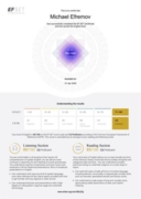 C2 Proficiency EFSET Certificate