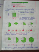 Фото конспекта по обыкновенным дробям