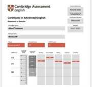 Certificate in Advanced English