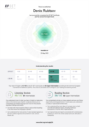 EF SET Certificate (Сертификат уровня владения английским языком)