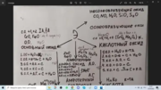 Схемы, по которым я работаю